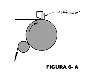 figura 6A