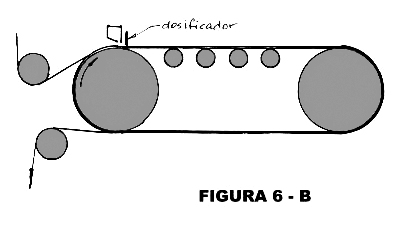 figura 6B