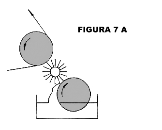 figura 7A