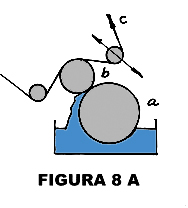 Fig. 8A