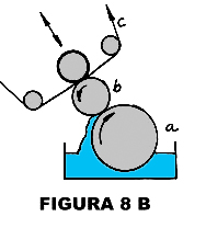 Fig 8B